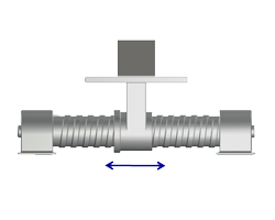 Ball-Screw