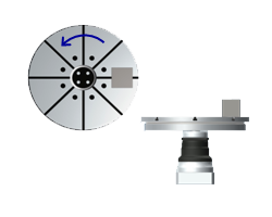 Turning Table
