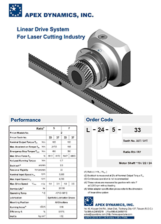 Linear Drive System For Laser Cutting